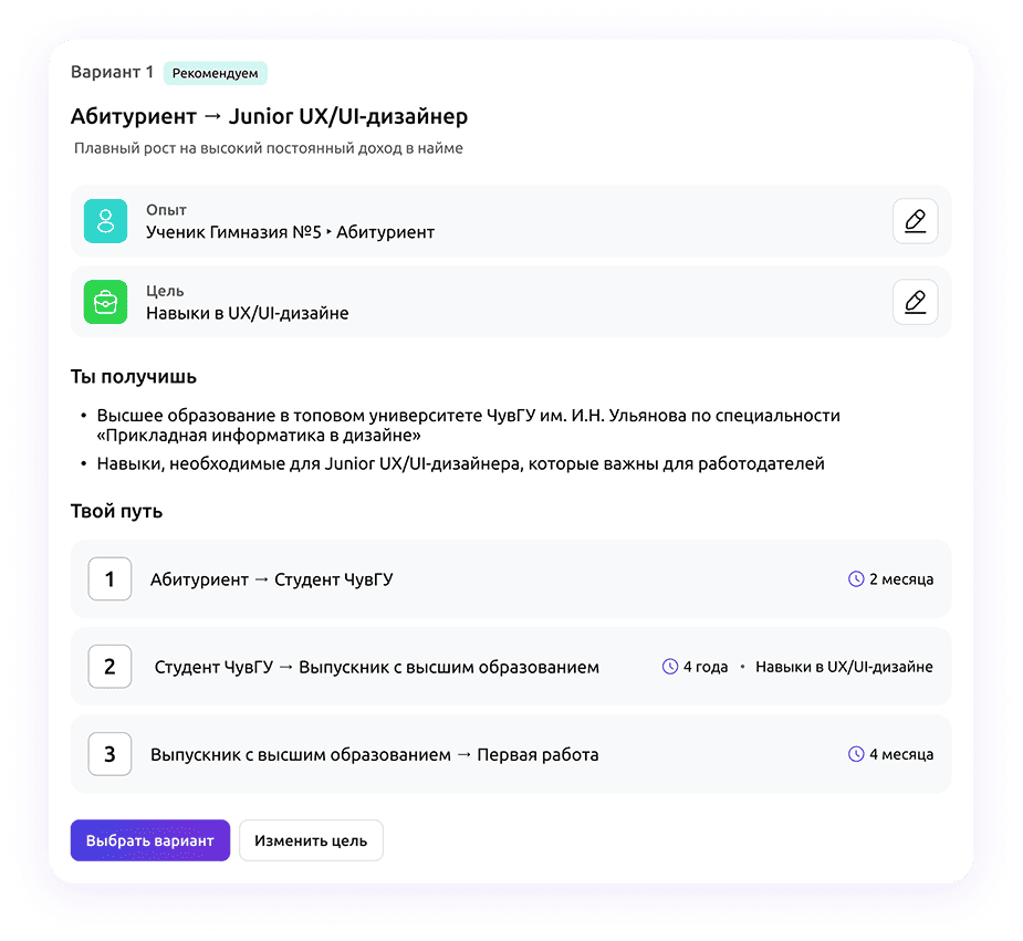 Выбирай путь под себя