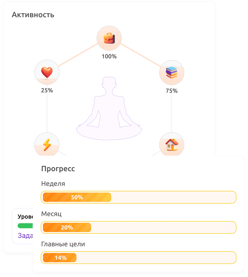 Следи за прогрессом